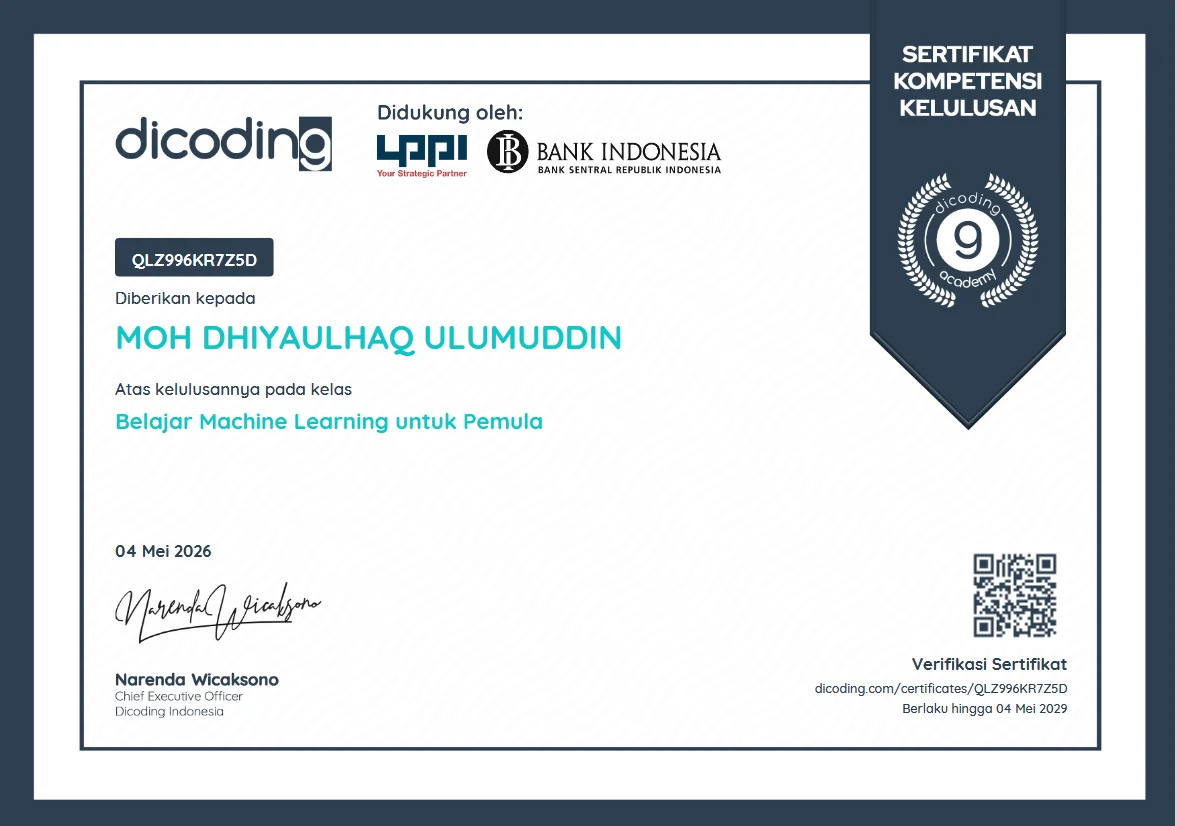 Dasar Machine Learning