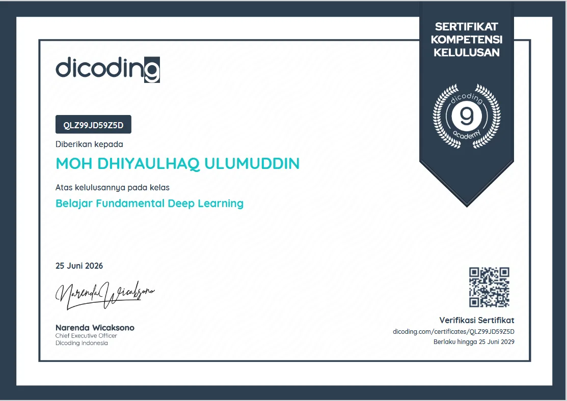 Fundamental Deep Learning